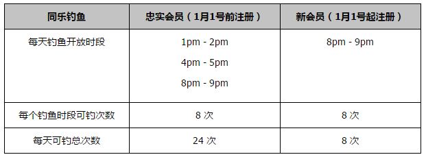 洪五爷也给了自己一巴掌，面容紧张的说：叶先生，都是我办事不周，让手下冲撞了您和您的朋友。